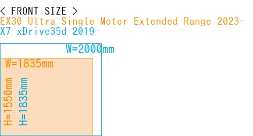 #EX30 Ultra Single Motor Extended Range 2023- + X7 xDrive35d 2019-